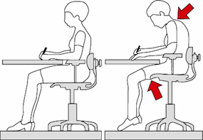 ERGONOMIA EN EL PUESTO DE TRABAJO ergonomia en el puesto de trabajo: