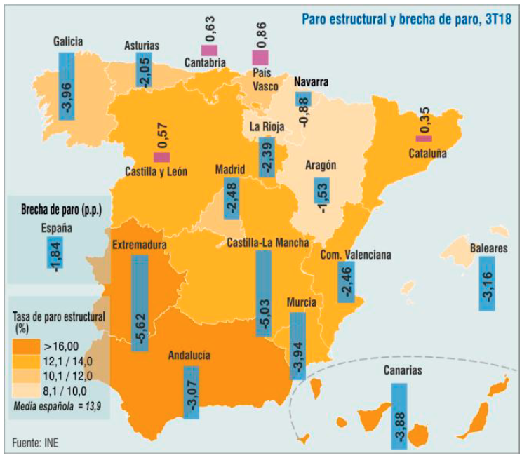 Mapa paro estructural