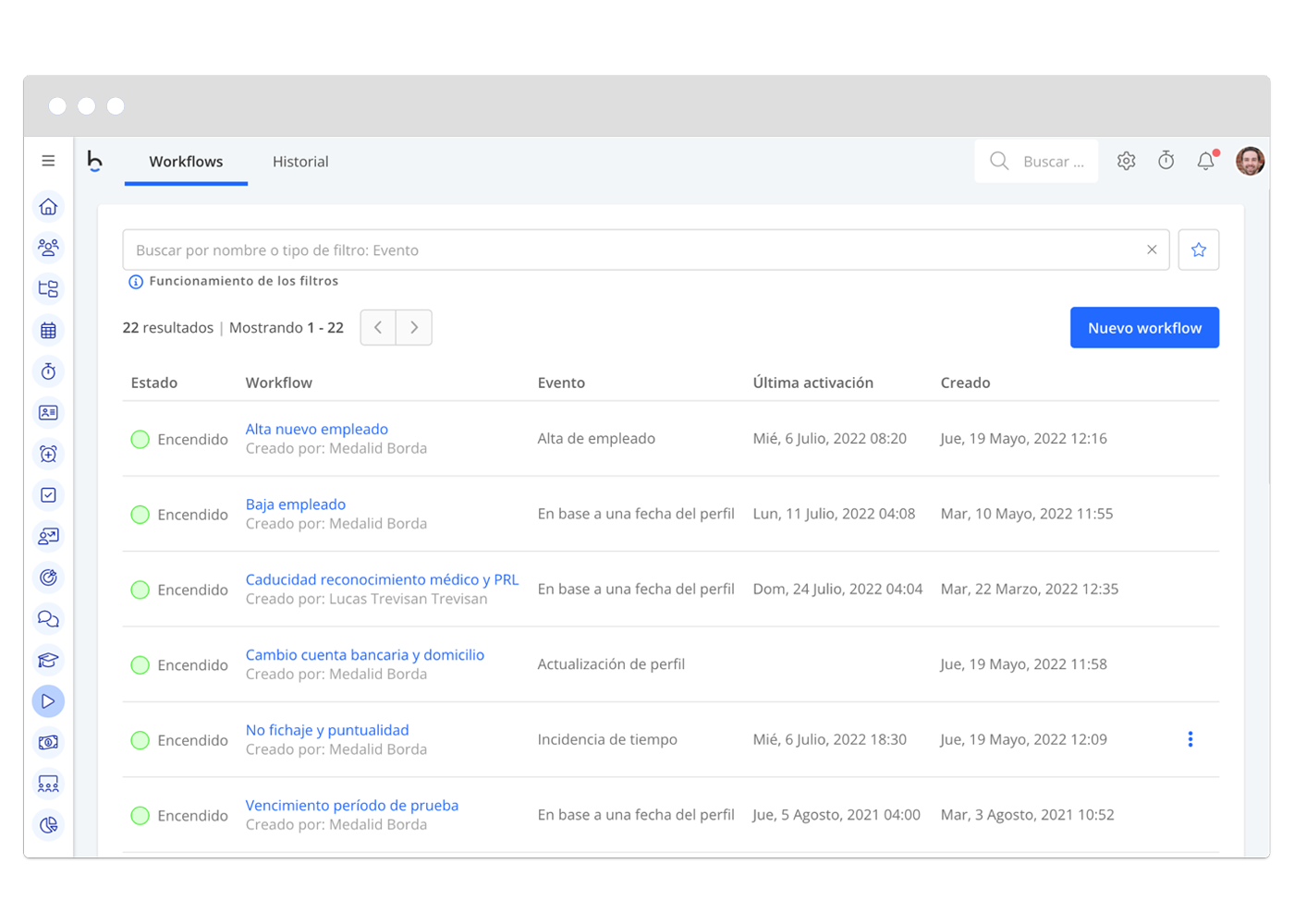 Software workflows 
