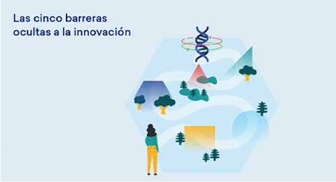 Cinco barreras que dificultan la innovación Cinco barreras que dificultan la innovación