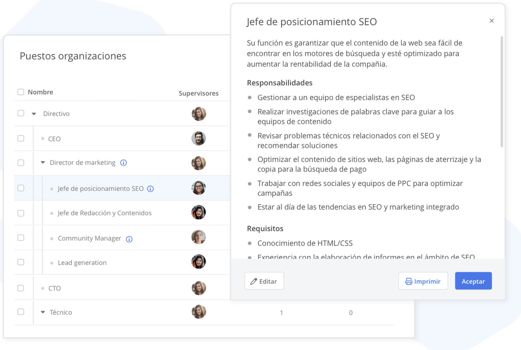 Puestos organizaciones