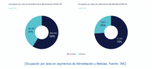 randstad empleo