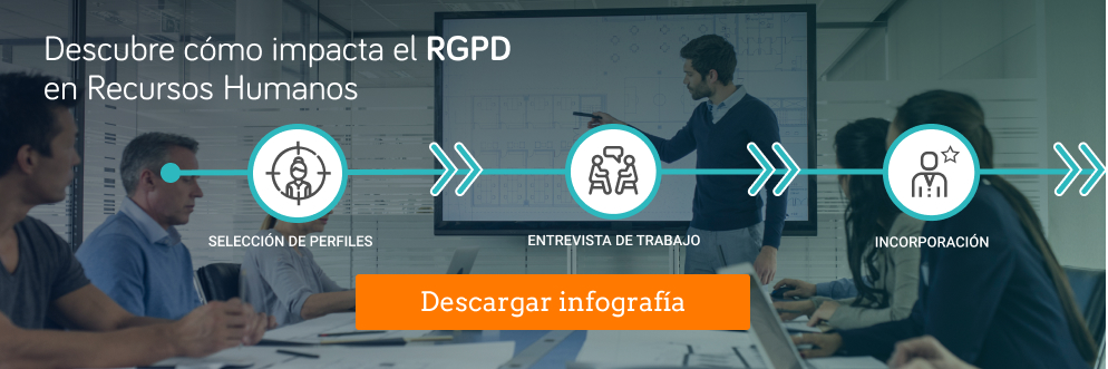 RGPD Savia