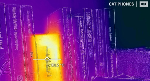 Los riesgos potenciales del teletrabajo, al descubierto con tecnología térmica móvil