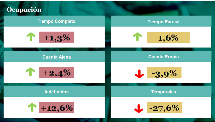 EPA_Adecco_Enero