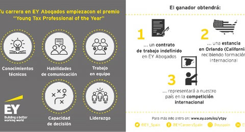 Nueva edición de los premios Young Tax Professional of the Year EY Abogados