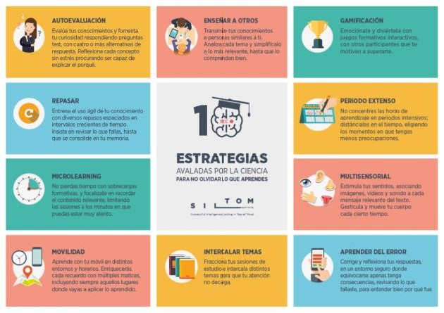 Formación en la empresa