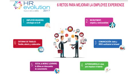 6 retos para mejorar la Employee Experience en HR Evolution 2017