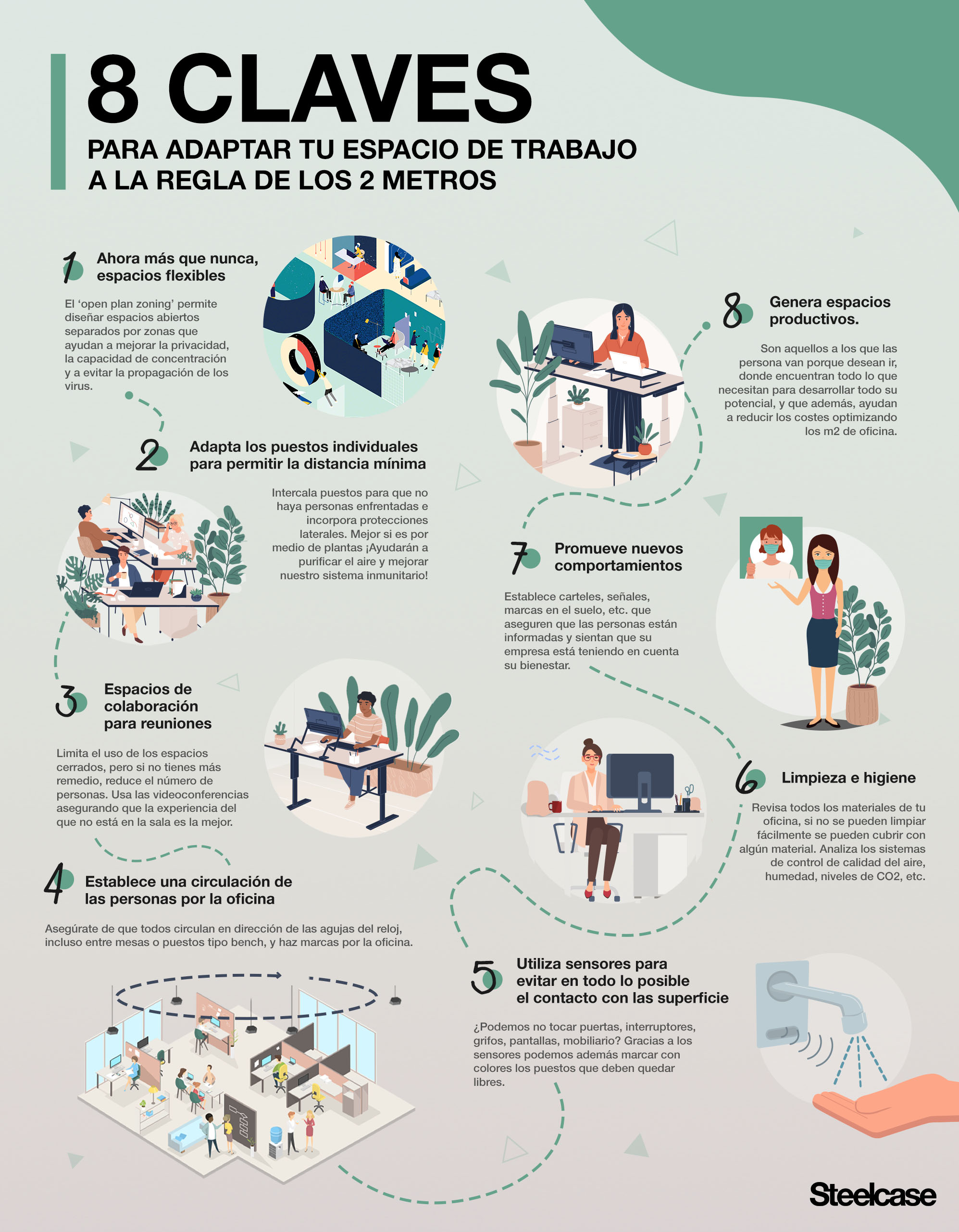 Infografía