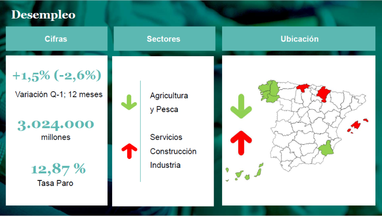 EPA_Enero_Adecco