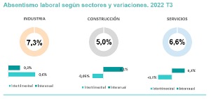tabla