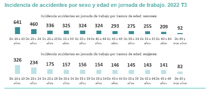 tabla