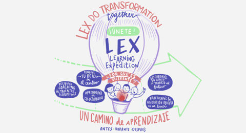 Participa en LEX DO TRANSFORMATION TOGETHER 2018