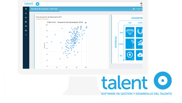 Software Talent