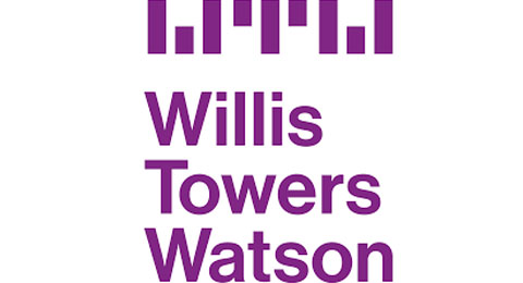 Willis Towers Watson lanza Pulse Software