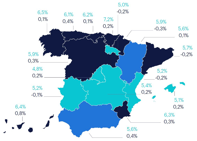 Tasa de absentismo por comunidad autónoma