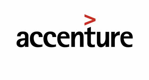 Carrera Solidaria por el Empleo de Accenture