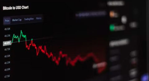 Aprender a sacar rendimiento al precio de Bitcoin entendiendo sus gráficas