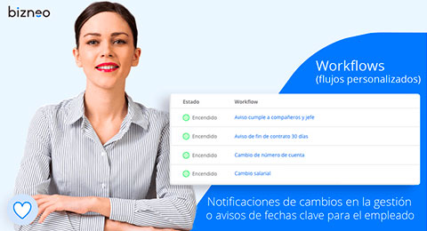 ¿Cuántos procesos de RRHH tienes sin automatizar? Cómo lo solucionan los workflows