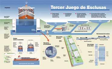 Concluye la huelga en los trabajos de ampliación del Canal de Panamá
