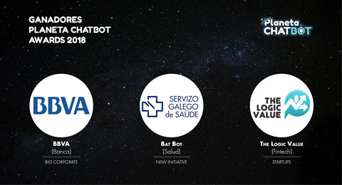 BBVA, Servicio Gallego de Salud y The Logic Value, los mejores chatbots de 2018