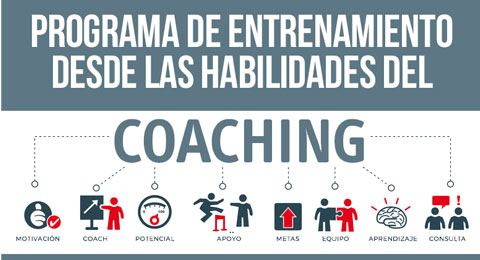 Nueva Edición del Programa de Entrenamiento desde las Habilidades del Coaching