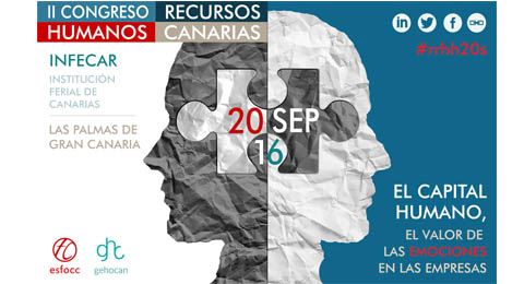 People Excellence participa en el II Congreso de Recursos Humanos de Canarias