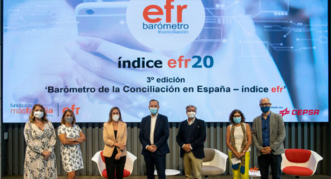 El estado de la conciliación en España ha experimentado una notable mejora según el Barómetro de la Conciliación