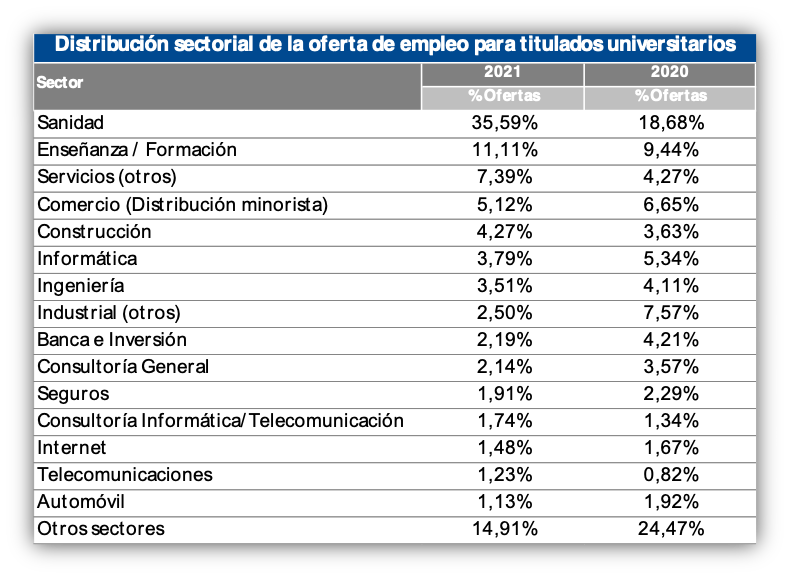 Cuadro 4