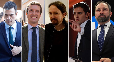 Elecciones generales 2019: ¿Cuánto propone invertir cada partido político en I+D+i?