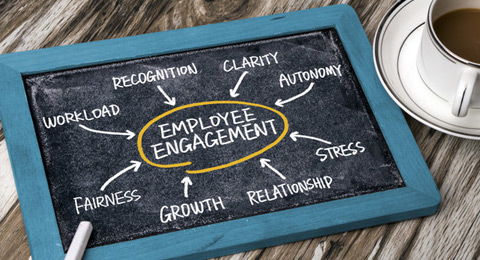 Employee engagement, ¿qué debes saber?