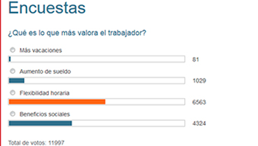 La flexibilidad horaria, factor clave para los trabajadores
