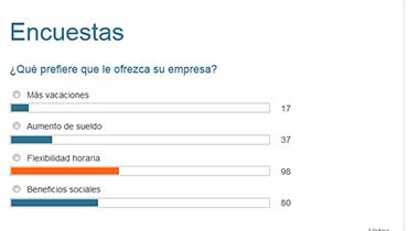¿Qué es lo que más valora el trabajador?