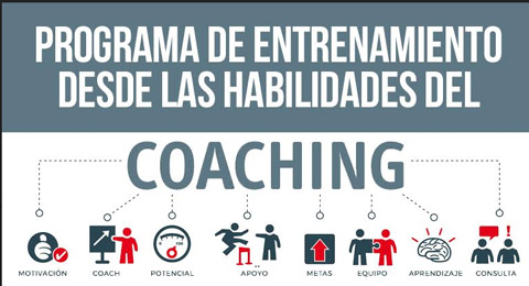 Nueva edición del Programa de entrenamiento desde las Habilidades del Coaching