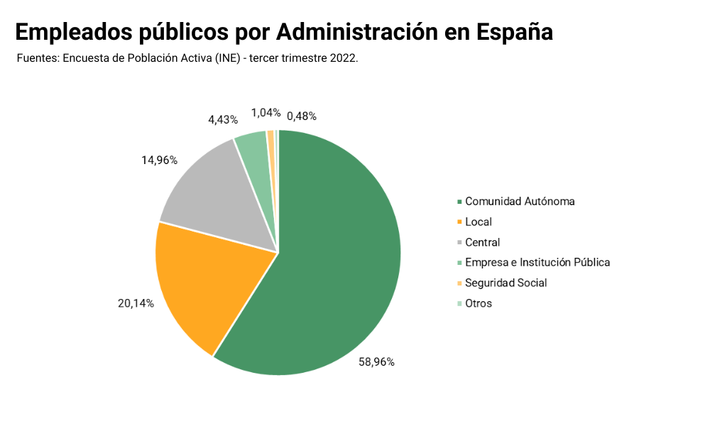 Tabla 1