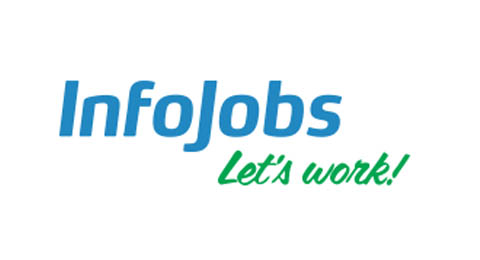 El 68% de candidatos rechazan las ofertas de empleo que no cuidan el Employer Branding