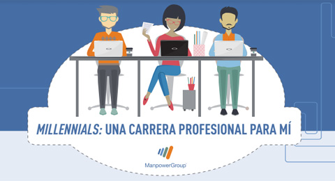 1 de cada 5 millennials busca cambiar de empleo si no son escuchados