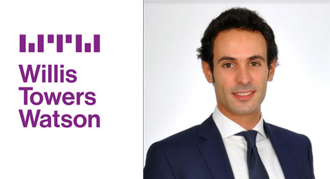 Pablo Nortes Planas se incorpora al departamento de Inversiones de Willis Towers Watson