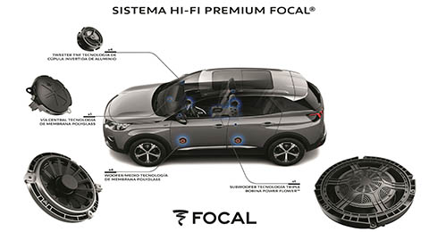 Peugeot y Subpac diseñan un chaleco que utiliza el cuerpo humano como caja de resonancia