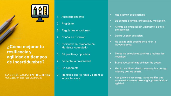 Resiliencia