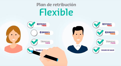 La retribución flexible: ¿Cuánto permite ahorrar a los trabajadores?