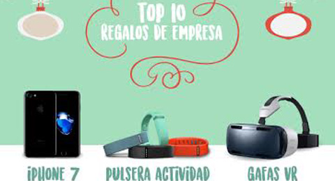 El ‘Top 10’ de los regalos para estas navidades en España