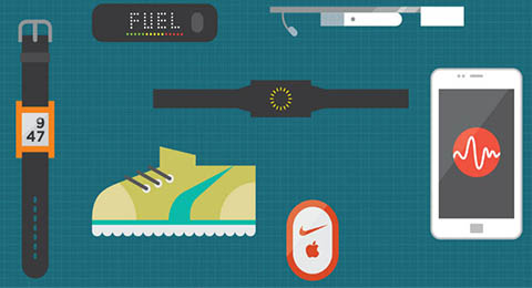 Workables, los wearables del trabajo