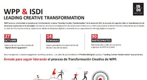 WPP lanza su universidad corporativa en transformación creativa de la mano de ISDI